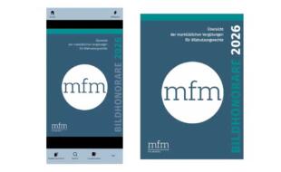 Titelseiten BILDHONORARE 2026