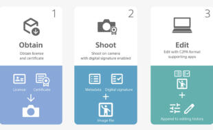 Videoauthentifizierung Sony
